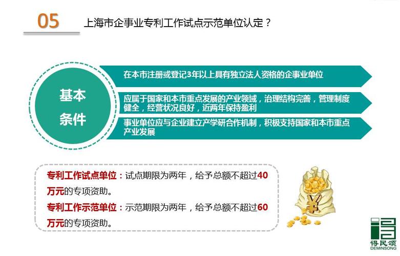 知识产权咨询服务
